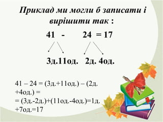 Приклад ми могли б записати і
вирішити так :
41 - 24 = 17
3д.11од. 2д. 4од.
41 – 24 = (3д.+11од.) – (2д.
+4од.) =
= (3д.-2д.)+(11од.-4од.)=1д.
+7од.=17
 