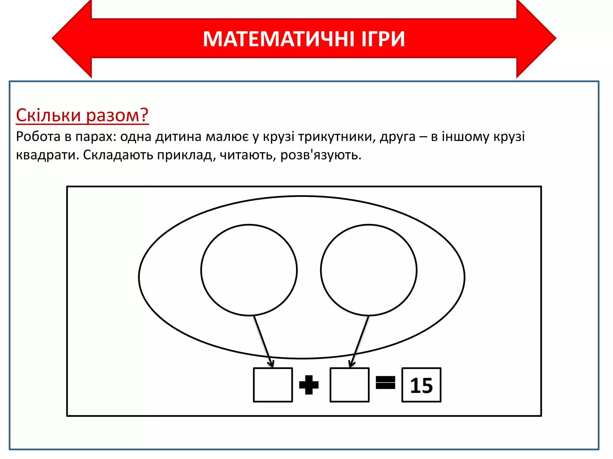 МАТЕМАТИЧНІ ІГРИ
Скільки разом?
Робота в парах: одна дитина малює у крузі трикутники, друга – в іншому крузі
квадрати. Складають приклад, читають, розв'язують.
15
 