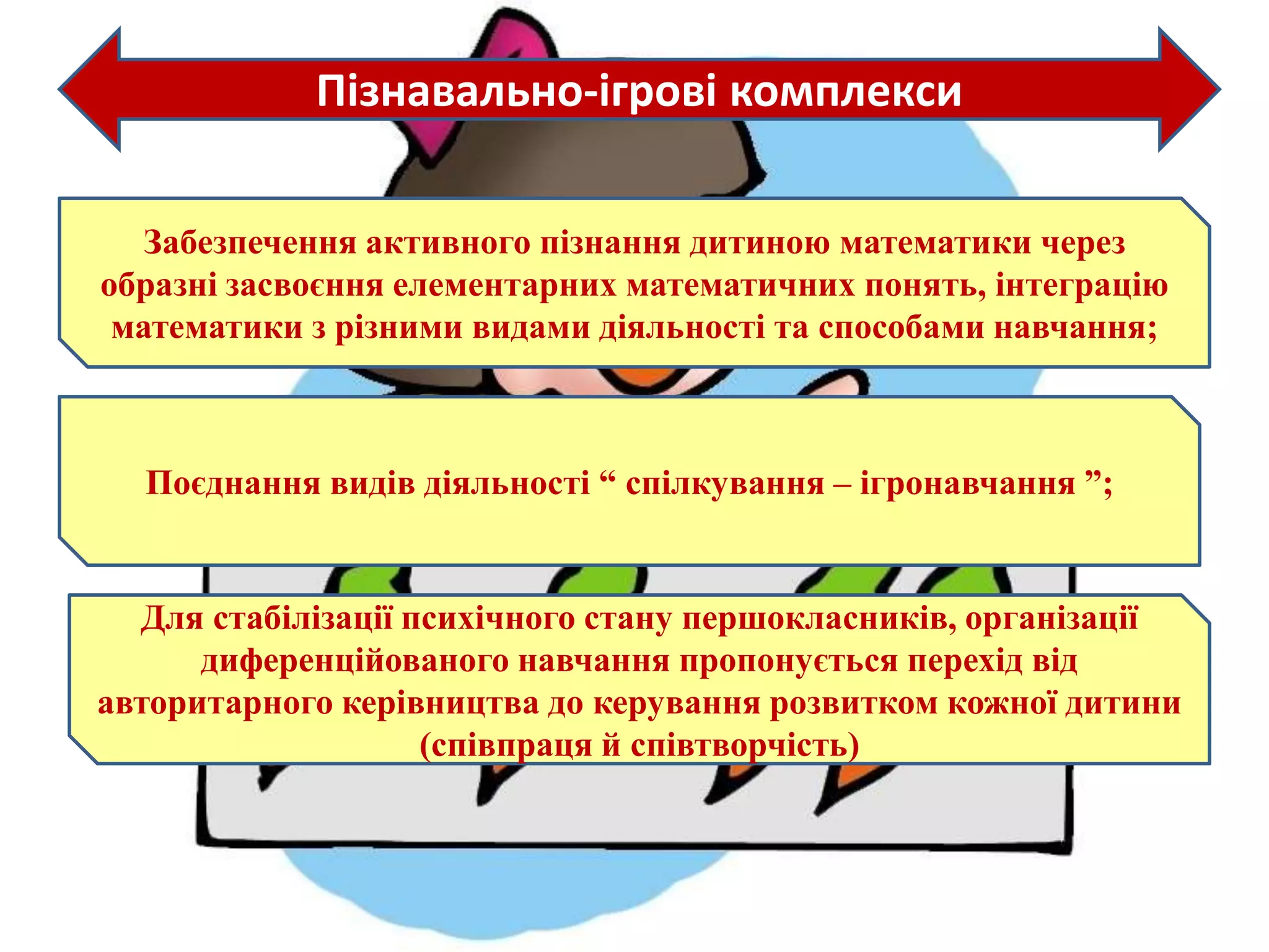 Пізнавально-ігрові комплекси
Забезпечення активного пізнання дитиною математики через
образні засвоєння елементарних математичних понять, інтеграцію
математики з різними видами діяльності та способами навчання;
Поєднання видів діяльності “ спілкування – ігронавчання ”;
Для стабілізації психічного стану першокласників, організації
диференційованого навчання пропонується перехід від
авторитарного керівництва до керування розвитком кожної дитини
(співпраця й співтворчість)
 