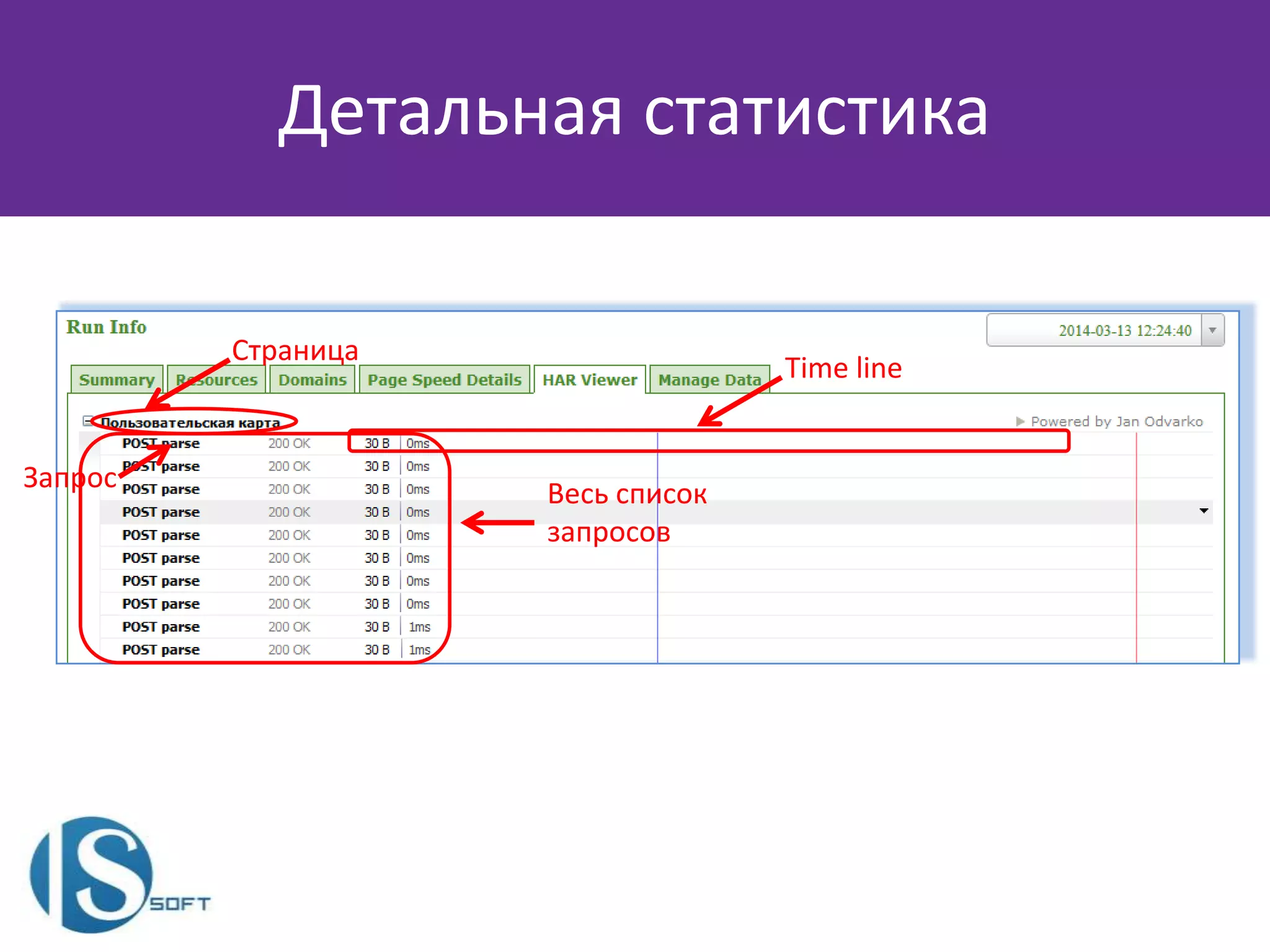 Детальная статистика
Страница
Запрос
Весь список
запросов
Time line
 