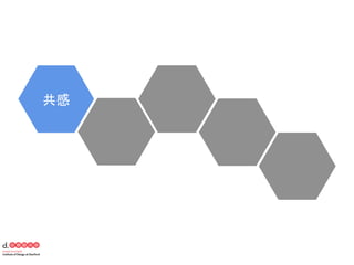 共感	
 