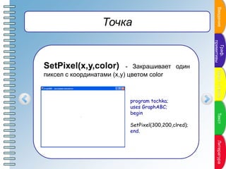 ПунктпланаПунктпланаПунктпланаПунктпланаПунктплана
Точка
SetPixel(x,y,color) - Закрашивает один
пиксел с координатами (x,y...