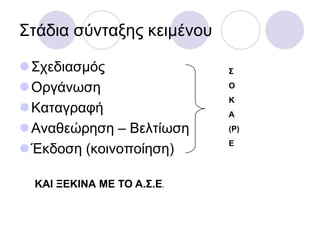 ΢ηάδηα ζύληαμεο θεηκέλνπ
΢ρεδηαζκόο
Οξγάλσζε
Καηαγξαθή
Αλαζεώξεζε – Βειηίσζε
Έθδνζε (θνηλνπνίεζε)
Σ
Ο
Κ
Α
(Ρ)
Ε
ΚΑΙ ΞΕΚΙΝΑ ΜΕ ΤΟ Α.Σ.Ε.
 