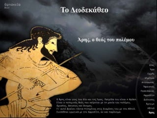 Άρης
Το Δφδεκάθεο
Άρης, ο θεός ηοσ πολέμοσ
 