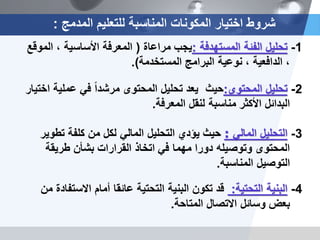 1-‫المستهدفة‬ ‫الفئة‬ ‫تحلٌل‬:‫مراعاة‬ ‫ٌجب‬(‫الموقع‬ ، ‫األساسٌة‬ ‫المعرفة‬
‫المستخدمة‬ ‫البرامج‬ ‫نوعٌة‬ ، ‫الدافعٌة‬ ،.)
2-‫المحتوى‬ ‫تحلٌل‬:‫حٌث‬‫اختٌار‬ ‫عملٌة‬ ً‫ف‬ ً‫ا‬‫مرشد‬ ‫المحتوى‬ ‫تحلٌل‬ ‫ٌعد‬
‫المعرفة‬ ‫لنقل‬ ‫مناسبة‬ ‫األكثر‬ ‫البدائل‬.
3-ً‫المال‬ ‫التحلٌل‬:‫تطوٌر‬ ‫كلفة‬ ‫من‬ ‫لكل‬ ً‫المال‬ ‫التحلٌل‬ ‫ٌؤدي‬ ‫حٌث‬
‫طرٌقة‬ ‫بشأن‬ ‫القرارات‬ ‫اتخاذ‬ ً‫ف‬ ‫مهما‬ ‫دورا‬ ‫وتوصٌله‬ ‫المحتوى‬
‫المناسبة‬ ‫التوصٌل‬.
4-‫التحتٌة‬ ‫البنٌة‬:‫من‬ ‫االستفادة‬ ‫أمام‬ ‫عائقا‬ ‫التحتٌة‬ ‫البنٌة‬ ‫تكون‬ ‫قد‬
‫المتاحة‬ ‫االتصال‬ ‫وسائل‬ ‫بعض‬.
‫المدمج‬ ‫للتعلٌم‬ ‫المناسبة‬ ‫المكونات‬ ‫اختٌار‬ ‫شروط‬:
 