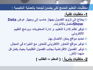 1-‫تقنٌة‬ ‫متطلبات‬:
‫عرض‬ ‫وجهاز‬ ‫إلى‬ ‫حاسب‬ ‫بجهاز‬ ‫الفصول‬ ‫تزوٌد‬ ‫إلى‬ ‫ٌحتاج‬Data
Show‫باالنترنت‬ ‫متصل‬.
،‫التعلٌم‬ ‫إلدارة‬ ‫نظام‬ ‫توفٌر‬‫و‬‫التقٌٌم‬ ‫وبرامج‬ ،‫المحتوٌات‬ ‫إدارة‬
ً‫االلكترون‬.
‫االتصال‬ ‫ٌمكن‬ ‫مواقع‬ ‫تحدٌد‬‫بها‬.
‫المجال‬ ً‫ف‬ ‫الخبراء‬ ‫مع‬ ‫للتحاور‬ ً‫االلكترون‬ ‫التحاور‬ ‫مواقع‬ ‫توفٌر‬.
‫كل‬ ‫ٌكمل‬ ‫بحٌث‬ ‫التقلٌدٌة‬ ‫الفصول‬ ‫بجانب‬ ‫االفتراضٌة‬ ‫الفصول‬ ‫توفٌر‬
‫األخر‬ ‫منهما‬.
2-‫بشرٌة‬ ‫متطلبات‬( :‫المعلم‬–‫الطالب‬)
‫التعلٌمٌة‬ ‫بالعملٌة‬ ‫نجاحه‬ ‫ٌضمن‬ ً‫لك‬ ‫المدمج‬ ‫التعلٌم‬ ‫متطلبات‬:
 