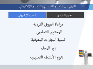 ‫الفردية‬ ‫ق‬‫و‬‫الفر‬ ‫اعاة‬‫ر‬‫م‬
‫الجعليمي‬ ‫المحجوى‬
‫المعرفية‬‫ات‬‫ر‬‫المها‬ ‫ثومية‬
‫المعلم‬ ‫ر‬‫دو‬
‫الجعليمية‬ ‫هشطة‬
‫أ‬
‫ال‬ ‫ثووع‬
‫الجقليدي‬‫الجعليم‬‫هي‬‫و‬‫جر‬‫اإللك‬‫الجعليم‬
‫هي‬‫و‬‫جر‬‫اإللك‬‫والجعليم‬ ‫الجقليدي‬‫الجعليم‬ ‫بين‬‫ق‬‫الفر‬
 