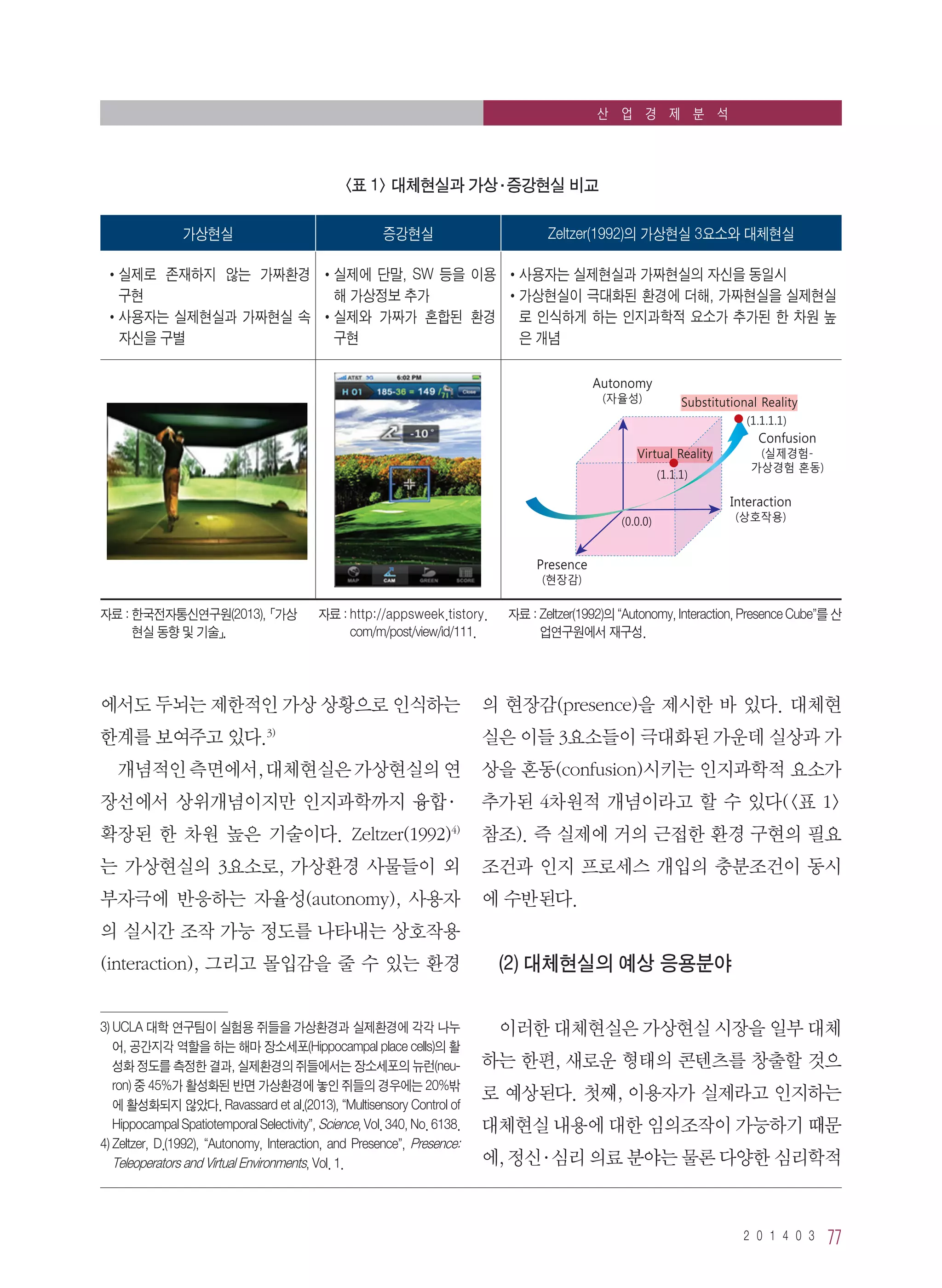 2 0 1 4 0 3 77
산 업 경 제 분 석
에서도 두뇌는 제한적인 가상 상황으로 인식하는
한계를 보여주고 있다.3)
개념적인측면에서,대체현실은가상현실의연
장선에서 상위개념이지만 인지과학까지 융합·
확장된 한 차원 높은 기술이다. Zeltzer(1992)4)
는 가상현실의 3요소로, 가상환경 사물들이 외
부자극에 반응하는 자율성(autonomy), 사용자
의 실시간 조작 가능 정도를 나타내는 상호작용
(interaction), 그리고 몰입감을 줄 수 있는 환경
3) UCLA 대학 연구팀이 실험용 쥐들을 가상환경과 실제환경에 각각 나누
어, 공간지각 역할을 하는 해마 장소세포(Hippocampal place cells)의 활
성화 정도를 측정한 결과, 실제환경의 쥐들에서는 장소세포의 뉴런(neu-
ron) 중 45%가 활성화된 반면 가상환경에 놓인 쥐들의 경우에는 20%밖
에 활성화되지 않았다. Ravassard et al.(2013), “Multisensory Control of
Hippocampal Spatiotemporal Selectivity”, Science, Vol. 340, No. 6138.
4) Zeltzer, D.(1992), “Autonomy, Interaction, and Presence”, Presence:
Teleoperators and Virtual Environments, Vol. 1.
의 현장감(presence)을 제시한 바 있다. 대체현
실은 이들 3요소들이 극대화된 가운데 실상과 가
상을 혼동(confusion)시키는 인지과학적 요소가
추가된 4차원적 개념이라고 할 수 있다(표 1
참조). 즉 실제에 거의 근접한 환경 구현의 필요
조건과 인지 프로세스 개입의 충분조건이 동시
에 수반된다.
(2) 대체현실의 예상 응용분야
이러한 대체현실은 가상현실 시장을 일부 대체
하는 한편, 새로운 형태의 콘텐츠를 창출할 것으
로 예상된다. 첫째, 이용자가 실제라고 인지하는
대체현실 내용에 대한 임의조작이 가능하기 때문
에, 정신·심리 의료 분야는 물론 다양한 심리학적
표 1 대체현실과 가상·증강현실 비교
가상현실 증강현실 Zeltzer(1992)의 가상현실 3요소와 대체현실
•실제로 존재하지 않는 가짜환경
구현
•사용자는 실제현실과 가짜현실 속
자신을 구별
•실제에 단말, SW 등을 이용
해 가상정보 추가
•실제와 가짜가 혼합된 환경
구현
•사용자는 실제현실과 가짜현실의 자신을 동일시
•가상현실이 극대화된 환경에 더해, 가짜현실을 실제현실
로 인식하게 하는 인지과학적 요소가 추가된 한 차원 높
은 개념
자료 : 한국전자통신연구원(2013), 「가상
현실 동향 및 기술」.
자료 : http://appsweek.tistory.
com/m/post/view/id/111.
자료 : Zeltzer(1992)의 “Autonomy, Interaction, Presence Cube”를 산
업연구원에서 재구성.
Autonomy
(자율성)
Presence
(현장감)
Interaction
(상호작용)
Confusion
(실제경험-
가상경험 혼동)
(0.0.0)
(1.1.1)
(1.1.1.1)
Virtual Reality
Substitutional Reality
 