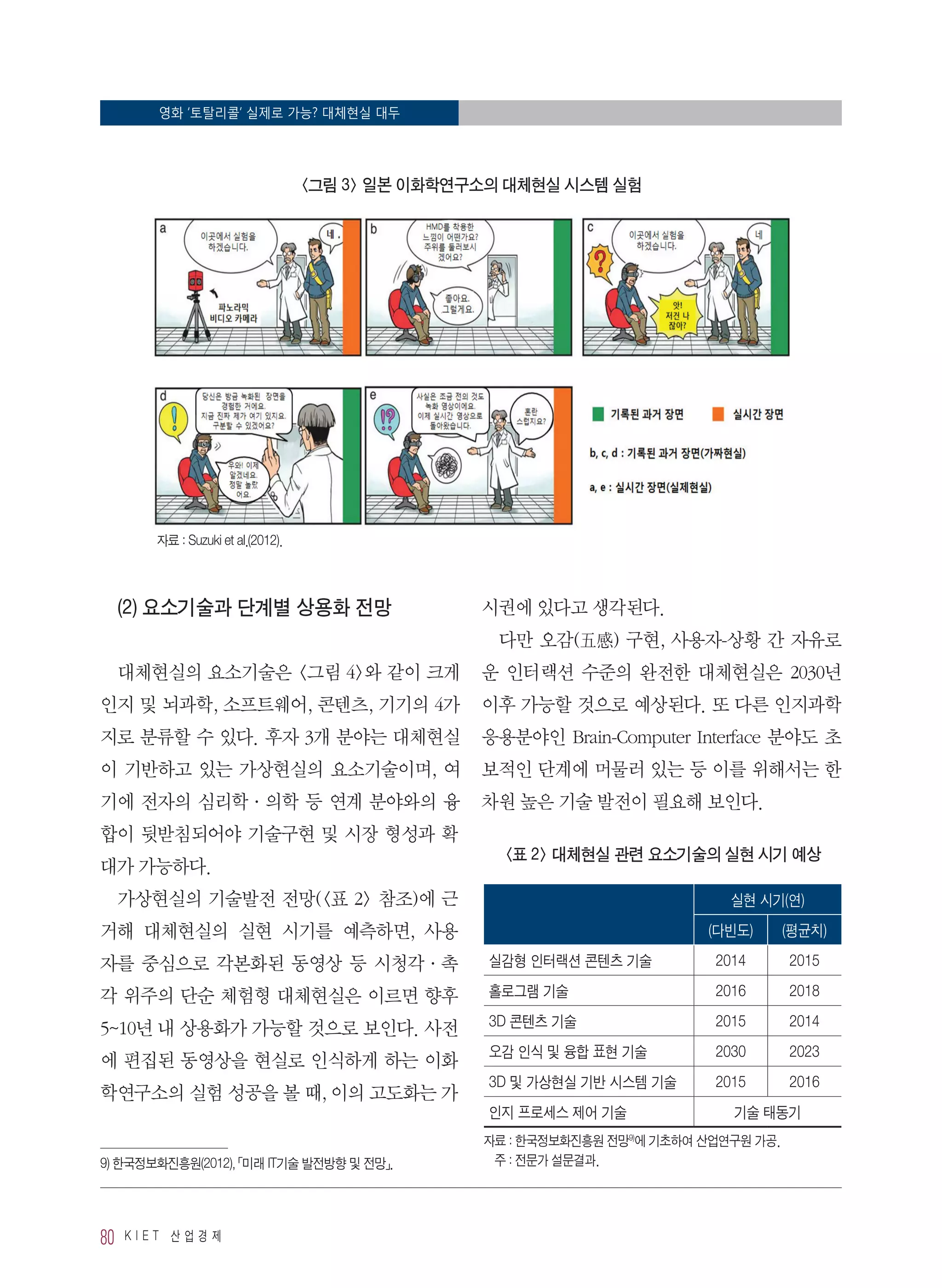 영화 ‘토탈리콜’ 실제로 가능? 대체현실 대두
80 K I E T 산 업 경 제
(2) 요소기술과 단계별 상용화 전망
대체현실의 요소기술은 그림 4와 같이 크게
인지 및 뇌과학, 소프트웨어, 콘텐츠, 기기의 4가
지로 분류할 수 있다. 후자 3개 분야는 대체현실
이 기반하고 있는 가상현실의 요소기술이며, 여
기에 전자의 심리학·의학 등 연계 분야와의 융
합이 뒷받침되어야 기술구현 및 시장 형성과 확
대가 가능하다. 9)
가상현실의 기술발전 전망(표 2 참조)에 근
거해 대체현실의 실현 시기를 예측하면, 사용
자를 중심으로 각본화된 동영상 등 시청각·촉
각 위주의 단순 체험형 대체현실은 이르면 향후
5~10년 내 상용화가 가능할 것으로 보인다. 사전
에 편집된 동영상을 현실로 인식하게 하는 이화
학연구소의 실험 성공을 볼 때, 이의 고도화는 가
9) 한국정보화진흥원(2012), 「미래 IT기술 발전방향 및 전망」.
시권에 있다고 생각된다.
다만 오감(五感) 구현, 사용자-상황 간 자유로
운 인터랙션 수준의 완전한 대체현실은 2030년
이후 가능할 것으로 예상된다. 또 다른 인지과학
응용분야인 Brain-Computer Interface 분야도 초
보적인 단계에 머물러 있는 등 이를 위해서는 한
차원 높은 기술 발전이 필요해 보인다.
표 2 대체현실 관련 요소기술의 실현 시기 예상
실현 시기(연)
(다빈도) (평균치)
실감형 인터랙션 콘텐츠 기술 2014 2015
홀로그램 기술 2016 2018
3D 콘텐츠 기술 2015 2014
오감 인식 및 융합 표현 기술 2030 2023
3D 및 가상현실 기반 시스템 기술 2015 2016
인지 프로세스 제어 기술 기술 태동기
자료 : 한국정보화진흥원 전망9)
에 기초하여 산업연구원 가공.
	 주 : 전문가 설문결과.
그림 3 일본 이화학연구소의 대체현실 시스템 실험
자료 : Suzuki et al.(2012).
 