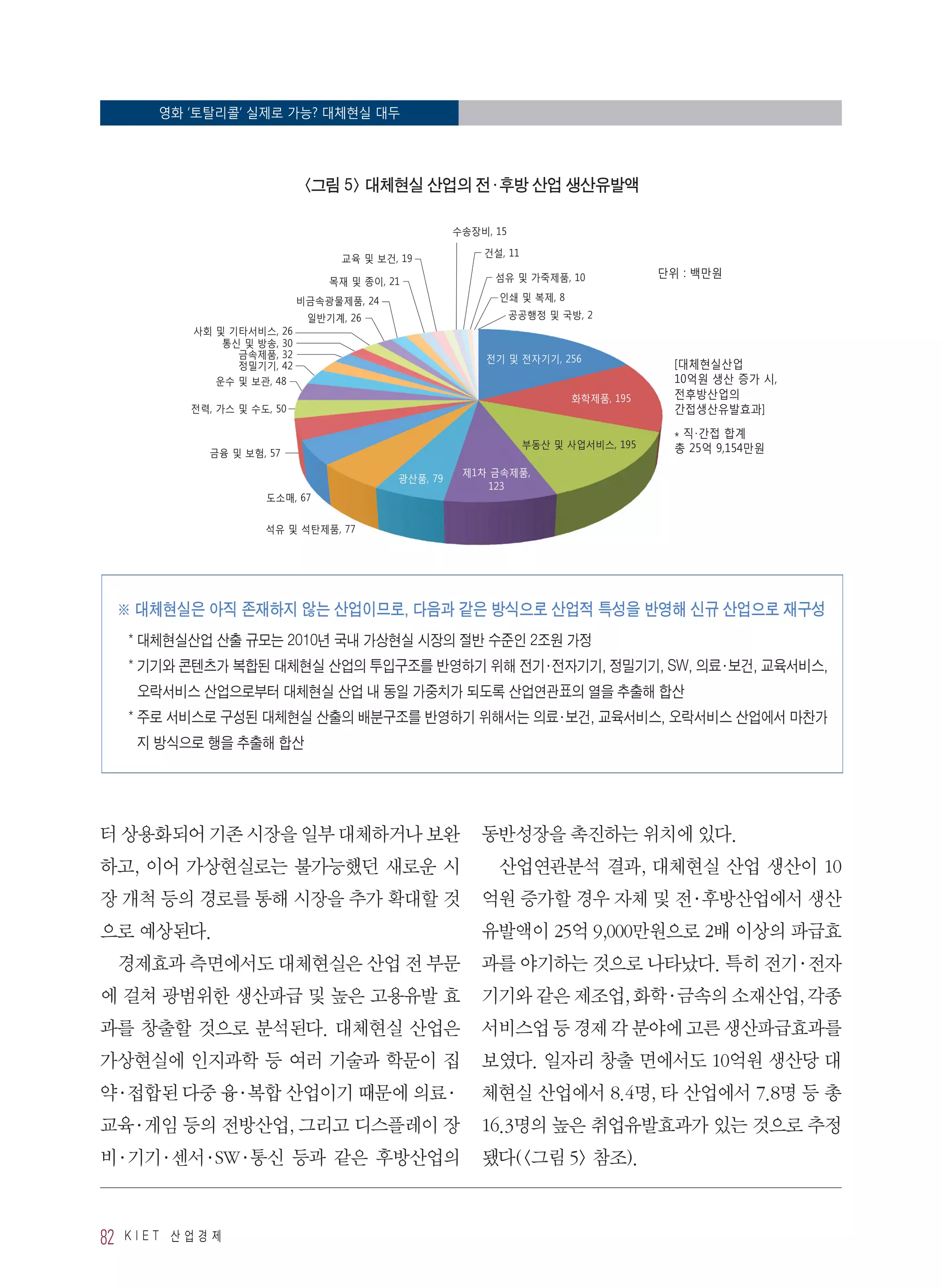 영화 ‘토탈리콜’ 실제로 가능? 대체현실 대두
82 K I E T 산 업 경 제
터 상용화되어 기존 시장을 일부 대체하거나 보완
하고, 이어 가상현실로는 불가능했던 새로운 시
장 개척 등의 경로를 통해 시장을 추가 확대할 것
으로 예상된다.
경제효과 측면에서도 대체현실은 산업 전 부문
에 걸쳐 광범위한 생산파급 및 높은 고용유발 효
과를 창출할 것으로 분석된다. 대체현실 산업은
가상현실에 인지과학 등 여러 기술과 학문이 집
약·접합된 다중 융·복합 산업이기 때문에 의료·
교육·게임 등의 전방산업, 그리고 디스플레이 장
비·기기·센서·SW·통신 등과 같은 후방산업의
동반성장을 촉진하는 위치에 있다.
산업연관분석 결과, 대체현실 산업 생산이 10
억원 증가할 경우 자체 및 전·후방산업에서 생산
유발액이 25억 9,000만원으로 2배 이상의 파급효
과를 야기하는 것으로 나타났다. 특히 전기·전자
기기와 같은 제조업, 화학·금속의 소재산업, 각종
서비스업 등 경제 각 분야에 고른 생산파급효과를
보였다. 일자리 창출 면에서도 10억원 생산당 대
체현실 산업에서 8.4명, 타 산업에서 7.8명 등 총
16.3명의 높은 취업유발효과가 있는 것으로 추정
됐다(그림 5 참조).
그림 5 대체현실 산업의 전·후방 산업 생산유발액
전기 및 전자기기, 256
화학제품, 195
부동산 및 사업서비스, 195
공공행정 및 국방, 2
인쇄 및 복제, 8
목재 및 종이, 21 섬유 및 가죽제품, 10
[대체현실산업
10억원 생산 증가 시,
전후방산업의
간접생산유발효과]
* 직·간접 합계
총 25억 9,154만원
단위 : 백만원
교육 및 보건, 19
건설, 11
수송장비, 15
제1차 금속제품,
123
광산품, 79
석유 및 석탄제품, 77
도소매, 67
금융 및 보험, 57
전력, 가스 및 수도, 50
금속제품, 32
정밀기기, 42
운수 및 보관, 48
비금속광물제품, 24
일반기계, 26
사회 및 기타서비스, 26
통신 및 방송, 30
※ 대체현실은 아직 존재하지 않는 산업이므로, 다음과 같은 방식으로 산업적 특성을 반영해 신규 산업으로 재구성
* 대체현실산업 산출 규모는 2010년 국내 가상현실 시장의 절반 수준인 2조원 가정
* 기기와 콘텐츠가 복합된 대체현실 산업의 투입구조를 반영하기 위해 전기·전자기기, 정밀기기, SW, 의료·보건, 교육서비스,
오락서비스 산업으로부터 대체현실 산업 내 동일 가중치가 되도록 산업연관표의 열을 추출해 합산
* 주로 서비스로 구성된 대체현실 산출의 배분구조를 반영하기 위해서는 의료·보건, 교육서비스, 오락서비스 산업에서 마찬가
지 방식으로 행을 추출해 합산
 