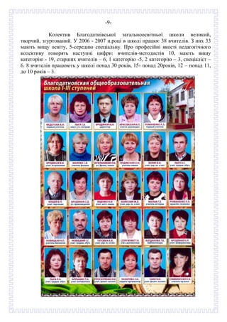 -9-
Колектив Благодатнівської загальноосвітньої школи великий,
творчий, згуртований. У 2006 - 2007 н.році в школі працює 38 вчителів. З них 33
мають вищу освіту, 5-середню спеціальну. Про професійні якості педагогічного
колективу говорять наступні цифри: вчителів-методистів 10, мають вищу
категорію - 19, старших вчителів – 6, 1 категорію -5, 2 категорію – 3, спеціаліст –
6. 8 вчителів працюють у школі понад 30 років, 15- понад 20років, 12 – понад 11,
до 10 років – 3.
 