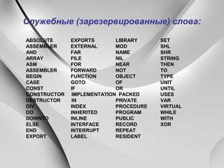 Служебные (зарезервированные) слова:
ABSOLUTE EXPORTS LIBRARY SET
ASSEMBLER EXTERNAL MOD SHL
AND FAR NAME SHR
ARRAY FILE NIL STRING
ASM FOR NEAR THEN
ASSEMBLER FORWARD NOT TO
BEGIN FUNCTION OBJECT TYPE
CASE GOTO OF UNIT
CONST IF OR UNTIL
CONSTRUCTOR IMPLEMENTATION PACKED USES
DESTRUCTOR IN PRIVATE VAR
DIV INDEX PROCEDURE VIRTUAL
DO INHERITED PROGRAM WHILE
DOWNTO INLINE PUBLIC WITH
ELSE INTERFACE RECORD XOR
END INTERRUPT REPEAT
EXPORT LABEL RESIDENT
 