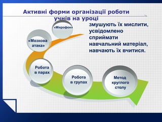 LOGO
Активні форми організації роботи
учнів на уроці
змушують їх мислити,
усвідомлено
сприймати
навчальний матеріал,
навчають їх вчитися.
Робота
в групах
Робота
в парах
«Мозкова
атака»
«Мікрофон»
Метод
круглого
столу
 