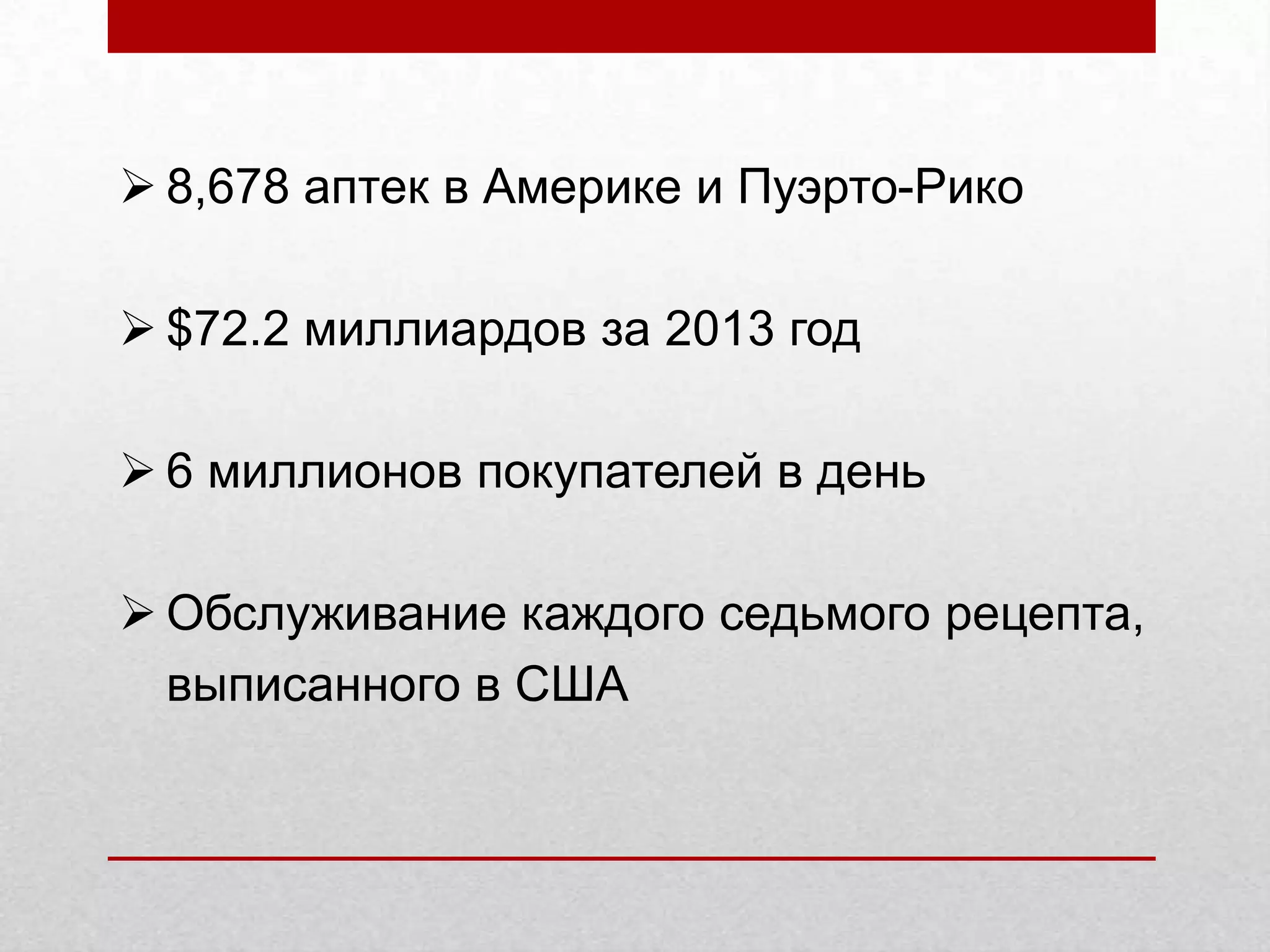 8,678 аптек в Америке и Пуэрто-Рико
$72.2 миллиардов за 2013 год
6 миллионов покупателей в день
Обслуживание каждого седьмого рецепта,
выписанного в США