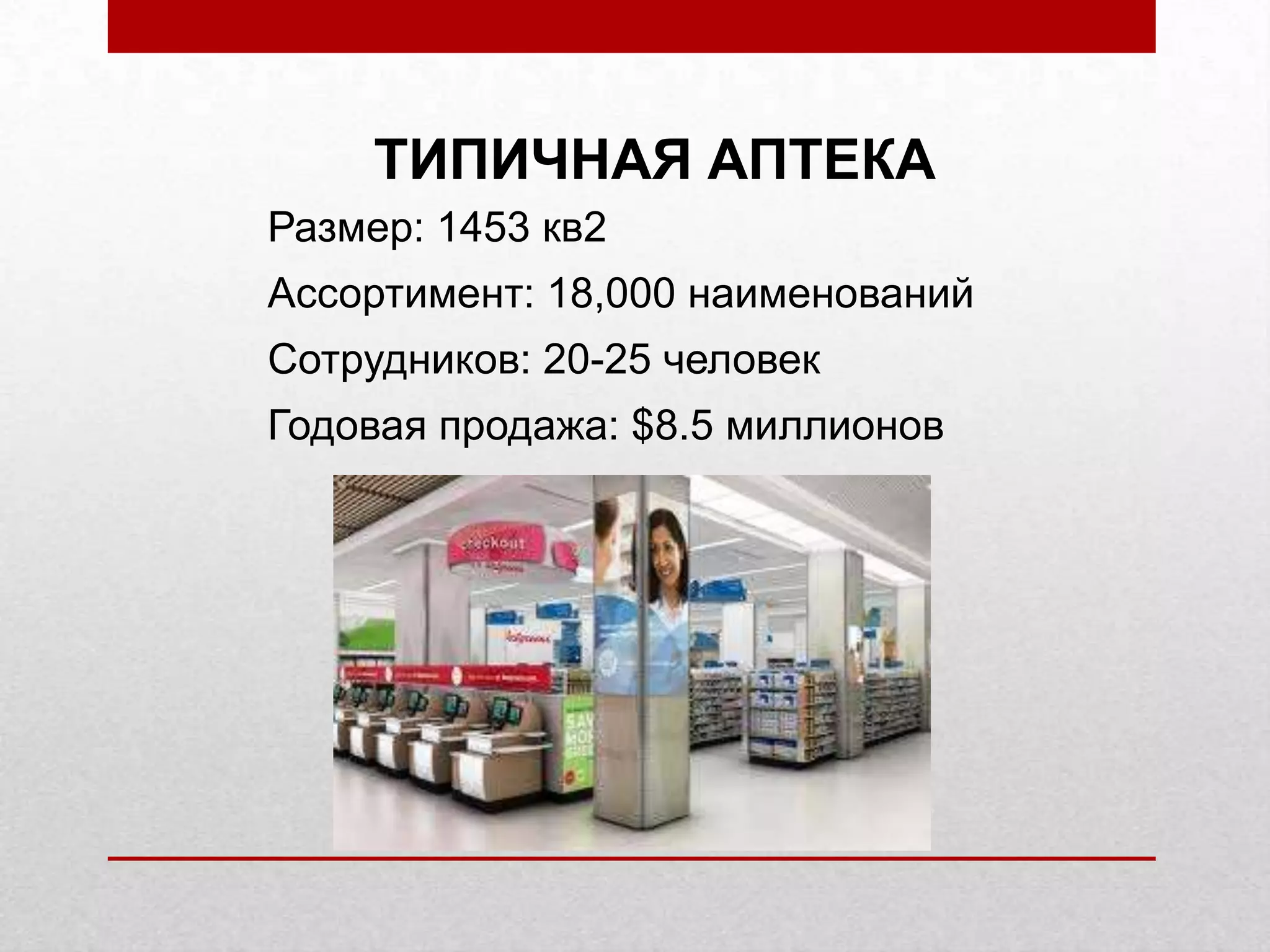 ТИПИЧНАЯ АПТЕКА
Размер: 1453 кв2
Ассортимент: 18,000 наименований
Сотрудников: 20-25 человек
Годовая продажа: $8.5 миллионов
