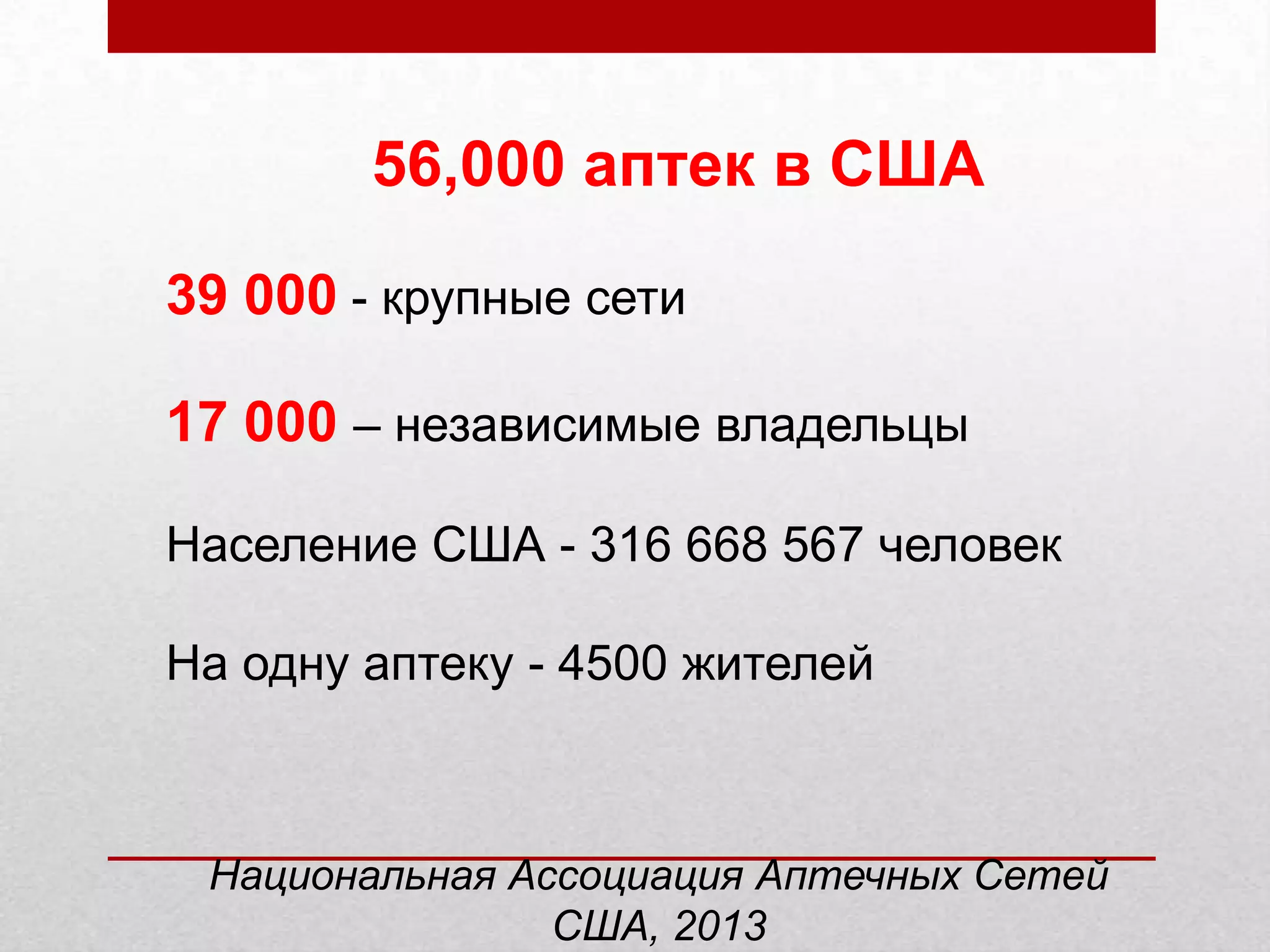 Национальная Ассоциация Аптечных Сетей
США, 2013
56,000 аптек в США
39 000 - крупные сети
17 000 – независимые владельцы
Население США - 316 668 567 человек
На одну аптеку - 4500 жителей