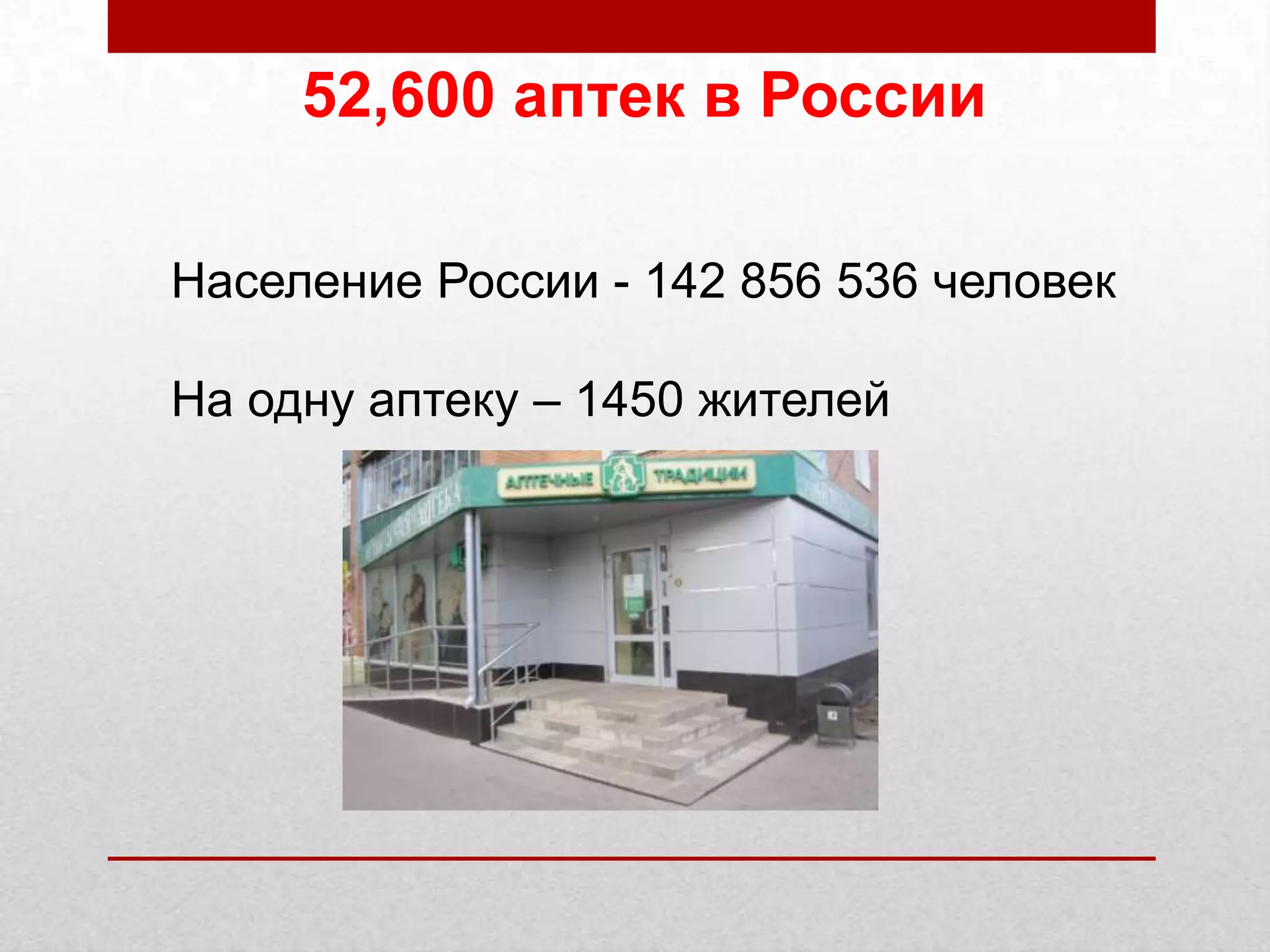 52,600 аптек в России
Население России - 142 856 536 человек
На одну аптеку – 1450 жителей