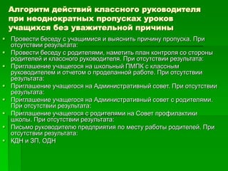 Алгоритм действий классного руководителя
при неоднократных пропусках уроков
учащихся без уважительной причины
 Провести беседу с учащимися и выяснить причину пропуска. При
отсутствии результата:
 Провести беседу с родителями, наметить план контроля со стороны
родителей и классного руководителя. При отсутствии результата:
 Приглашение учащегося на школьный ПМПК с классным
руководителем и отчетом о проделанной работе. При отсутствии
результата:
 Приглашение учащегося на Административный совет. При отсутствии
результата:
 Приглашение учащегося на Административный совет с родителями.
При отсутствии результата:
 Приглашение учащегося с родителями на Совет профилактики
школы. При отсутствии результата:
 Письмо руководителю предприятия по месту работы родителей. При
отсутствии результата:
 КДН и ЗП, ОДН
 