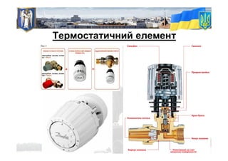 Термостатичний елемент
 