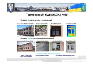 Термосанація будівлі ДНЗ №99
 