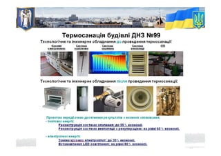 Термосанація будівлі ДНЗ №99
 