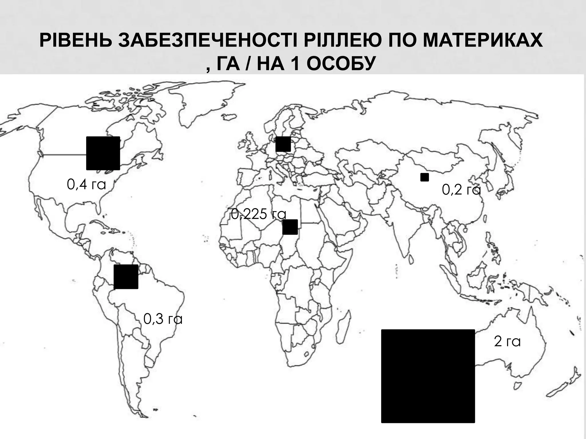РІВЕНЬ ЗАБЕЗПЕЧЕНОСТІ РІЛЛЕЮ ПО МАТЕРИКАХ
, ГА / НА 1 ОСОБУ
0,2 га0,4 га
0,3 га
0,225 га
2 га
 