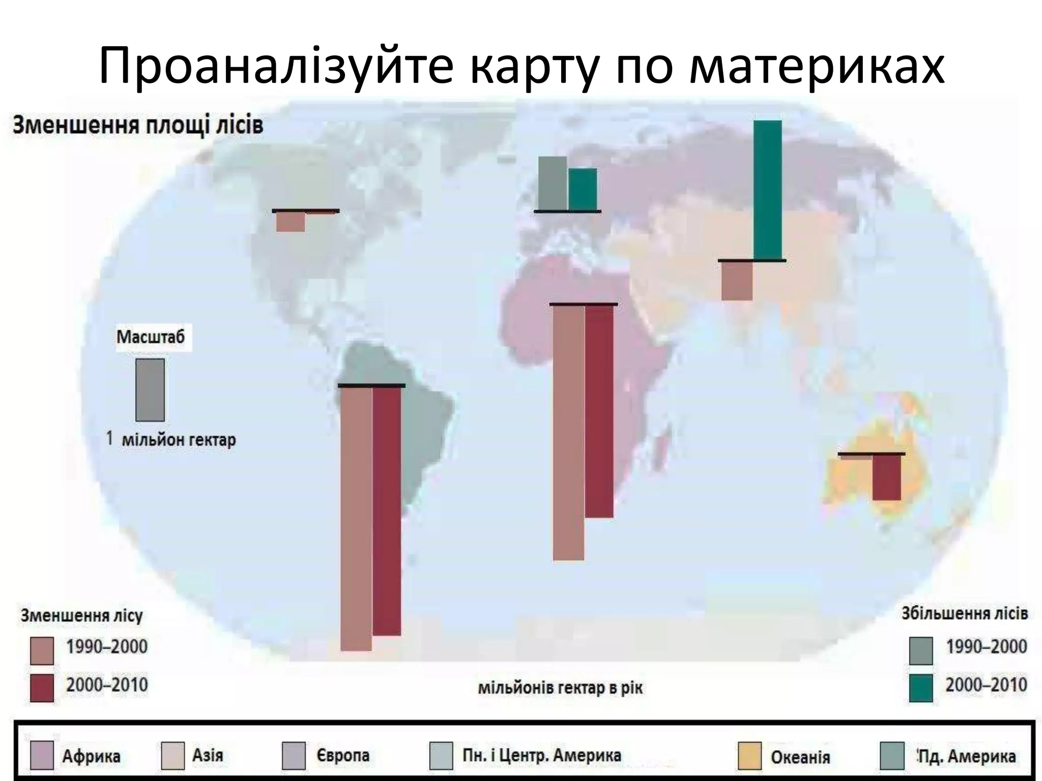 Проаналізуйте карту по материках
Де найбільше знищують ліси?
 