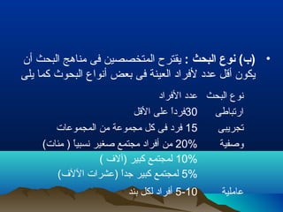 •: ‫البحث‬ ‫نوع‬ (‫)ب‬‫أن‬ ‫البحث‬ ‫مناهج‬ ‫فى‬ ‫المتخصصين‬ ‫يقترح‬
‫يلى‬ ‫كما‬ ‫البحوث‬ ‫أنواع‬ ‫بعض‬ ‫فى‬ ‫العينة‬ ‫لفراد‬ ‫عدد‬ ‫أقل‬ ‫يكون‬
‫الفراد‬ ‫عدد‬ ‫البحث‬ ‫نوع‬
30‫القل‬ ‫على‬ ‫ا‬ً ‫فرد‬ ‫ارتباطى‬
15‫المجموعات‬ ‫من‬ ‫مجموعة‬ ‫كل‬ ‫فى‬ ‫فرد‬ ‫تجريبى‬
20%(‫مئات‬ ) ‫ا‬ً ‫نسبي‬ ‫صغير‬ ‫مجتمع‬ ‫أفراد‬ ‫من‬
10%( ‫)آل ف‬ ‫كبير‬ ‫لمجتمع‬
5%(‫اآلآل ف‬ ‫)عشرات‬ ‫ا‬ً ‫جد‬ ‫كبير‬ ‫لمجتمع‬
‫وصفية‬
5-10‫بند‬ ‫لكل‬ ‫أفراد‬ ‫عاملية‬
 