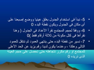 •5‫على‬ ‫إصبعنا‬ ‫ووضع‬ ‫عينيا‬ ‫بغلق‬ ‫الجدول‬ ‫استخدام‬ ‫فى‬ ‫نبدأ‬ -
‫البدء‬ ‫نقطة‬ ‫ويكون‬ ‫الجدول‬ ‫فى‬ ‫مكان‬ ‫أى‬0
•6‫وهنا‬ ) ‫الجدول‬ ‫فى‬ ‫العداد‬ ‫نقرأ‬ ‫المجتمع‬ ‫لحجم‬ ‫ا‬ً ‫ووفق‬ -
( ‫فقط‬ ‫أرقام‬ ‫ثلثة‬ ‫من‬ ‫مكونة‬ ‫كتل‬ ‫فى‬ ‫نقرأها‬0
•7‫للعمود‬ ‫ننتقل‬ ‫ثم‬ ‫العمود‬ ‫ينتهى‬ ‫تحتى‬ ‫البدء‬ ‫نقطة‬ ‫من‬ ‫نسير‬ -
‫العلى‬ ‫الحد‬ ‫عن‬ ‫يزيد‬ ‫رقم‬ ‫لدينا‬ ‫يكون‬ ‫وعندما‬ ، ‫وهكذا‬ ‫التالى‬
‫العينة‬ ‫تحجم‬ ‫على‬ ‫نحصل‬ ‫تحتى‬ ‫نتجاهله‬ ‫مكرر‬ ‫رقم‬ ‫او‬ ‫للمجتمع‬
‫نريده‬ ‫الذى‬0
 