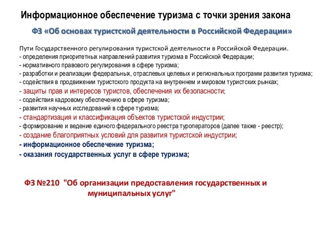 Функции информационного обеспечения туризма. Информационное обеспечение туризма. Роль информационных технологий в туризме. Туристские информационные системы. Каковы основные функции информационного обеспечения туризма?.