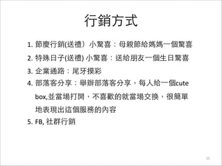 ⾏行銷⽅方式
15
1. 節慶⾏行銷(送禮）⼩小驚喜：⺟母親節給媽媽⼀一個驚喜	
  
2. 特殊⽇日⼦子(送禮)	
  ⼩小驚喜：送給朋友⼀一個⽣生⽇日驚喜	
  
3. 企業通路：尾⽛牙摸彩	
  
4. 部落客分享：舉辦部落客分享，每⼈人給⼀一個cute	
  
box,並當場打開，不喜歡的就當場交換，很簡單
地表現出這個服務的內容	
  
5. FB,	
  社群⾏行銷
 