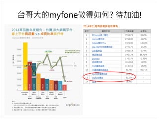 台哥大的myfone做得如何? 待加油!
 