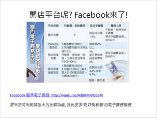 開店平台呢? Facebook來了!
Facebook	
  瞄準電⼦子商務	
  	
  http://youtu.be/AdBRMlVOb5M	
  
!
將來更可利⽤用其強⼤大的社群功能,	
  推出更多’吃好倒相報’的電⼦子商務服務.
 