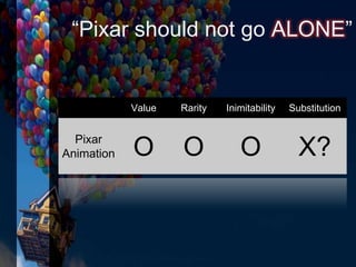 “Pixar should not go ALONE”
Value Rarity Inimitability Substitution
Pixar
Animation O O O X?
 