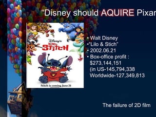 The failure of 2D film
• Walt Disney
•“Lilo & Stich”
• 2002.06.21
• Box-office profit :
$273,144,151
(in US-145,794,338
Worldwide-127,349,813
“Disney should AQUIRE Pixar
 