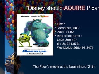 The Pixar’s movie at the beginning of 21th.
• Pixar
•“Monsters, INC”
• 2001.11.02
• Box office profit :
$525,366,597
(in Us-255,873,
Worldwide-269,493,347)
“Disney should AQUIRE Pixar
 