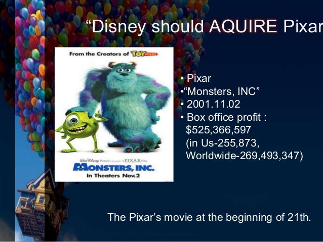 the walt disney company and pixar inc to acquire or not to acquire essay Download citation | the walt disney comp | this four-page update to the case, 'the walt disney company and pixar inc: to acquire or not to acquire' details the walt disney company's acquisition of pixar, including deal terms, executive appointments, and operating guidelines for the two stud. the walt disney company and pixar inc to acquire or not to acquire essay Download citation | the walt disney comp | this four-page update to the case, 'the walt disney company and pixar inc: to acquire or not to acquire' details the walt disney company's acquisition of pixar, including deal terms, executive appointments, and operating guidelines for the two stud.