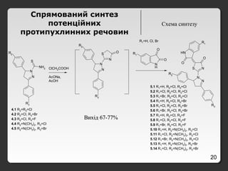 20
Схема синтезу
Спрямований синтез
потенційних
протипухлинних речовин
N
N
R3
R2
NH2
S
S N
O
NH
O
N
N
R2
R3
R1
N
H
O
R1
O
ClCH2COOH
AcONa,
AcOH
5.1 R1=H, R2=Cl, R3=Cl
5.2 R1=Cl, R2=Cl, R3=Cl
5.3 R1=Br, R2=Cl, R3=Cl
5.4 R1=H, R2=Cl, R3=Br
5.5 R1=Cl, R2=Cl, R3=Br
5.6 R1=Br, R2=Cl, R3=Br
5.7 R1=H, R2=Cl, R3=F
5.8 R1=Cl, R2=Cl, R3=F
5.9 R1=Br, R2=Cl, R3=F
5.10 R1=H, R2=N(CH3)2, R3=Cl
5.11 R1=Cl, R2=N(CH3)2, R3=Cl
5.12 R1=Br, R2=N(CH3)2, R3=Cl
5.13 R1=H, R2=N(CH3)2, R3=Br
5.14 R1=Cl, R2=N(CH3)2, R3=Br
S
N
O
N
N
R2
R3
4.1 R2=R3=Cl
4.2 R2=Cl, R3=Br
4.3 R2=Cl, R3=F
4.4 R2=N(CH3)2, R3=Cl
4.5 R2=N(CH3)2, R3=Br
R1=H, Cl, Br
Вихід 67-77%Вихід 67-77%
 