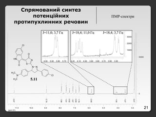 21
ПМР-спектри
Спрямований синтез
потенційних
протипухлинних речовин
5.115.11
J=18,4; 3,7J=18,4; 3,7 ГцГцJ=18,4;J=18,4; 1111,,00 ГцГцJ=1J=111,,00;; 33,,77 ГцГц
 