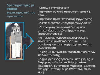 Γξαζηεξηόηεηεο κε
ζηαηηθά
ραξαθηεξηζηηθά ηνπ
πξνζώπνπ
-Κνίηαγκα ζηνλ θαζξέθηε
-Πεξηγξαθή θπζηθνύ πξνζώπνπ (εαπηνύ &
άιινπ)
-Πεξηγξαθή πξνζσπνγξαθίαο (έξγν ηέρλεο)
-Puzzle απηνπξνζσπνγξαθηώλ δσγξάθσλ
- Αλαγλώξηζε ηνπ ζπλαηζζήκαηνο πνπ
απεηθνλίδεηαη ζε εηθόλεο έξγσλ ηέρλεο
(πξνζσπνγξαθίεο)
-Τα παηδηά θσηνγξάθνη (θσηνγξαθίδσ ην
πξόζσπν ζπκκαζεηή/-ηξηάο κνπ κε ηε
ζπλαίλεζή ηνπ θαη ηε ζπκκεηνρή ηνπ θαηά ηε
θσηνγξάθηζε)
-Puzzle κε θσηνγξαθίεο πξνζώπσλ όισλ ησλ
παηδηώλ ηεο ηάμεο
--Γεκηνπξγία ελόο πξνζώπνπ από κλήκεο κε
δηάθνξνπο ηξόπνπο θαη δηάθνξα πιηθά
(δσγξαθηθή, θσηνγξαθία, ραξαθηηθή, γιππηηθή,
ζην ραξηί, ζηελ άκκν, κε πιαζηειίλε, πειό,
Ζ.Υ.)
 