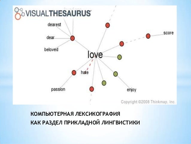 Компьютерная машинная лексикография занимается