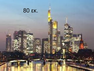 80 εκ.
 