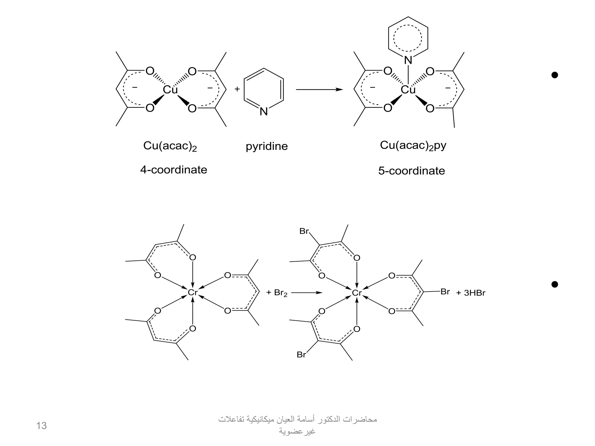 •
•
‫تفاعالت‬ ‫ميكانيكية‬ ‫العيان‬ ‫أسامة‬ ‫الدكتور‬ ‫محاضرات‬
‫غيرعضوية‬
13
 