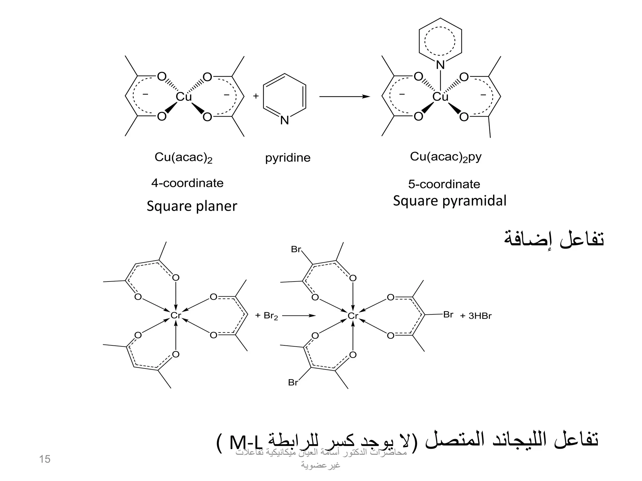 ‫إضافة‬ ‫تفاعل‬
‫تفاعل‬‫الليجاند‬‫المتصل‬(‫للرابطة‬ ‫كسر‬ ‫يوجد‬ ‫ال‬M-L)
Square planer Square pyramidal
‫تفاعالت‬ ‫ميكانيكية‬ ‫العيان‬ ‫أسامة‬ ‫الدكتور‬ ‫محاضرات‬
‫غيرعضوية‬
15
 
