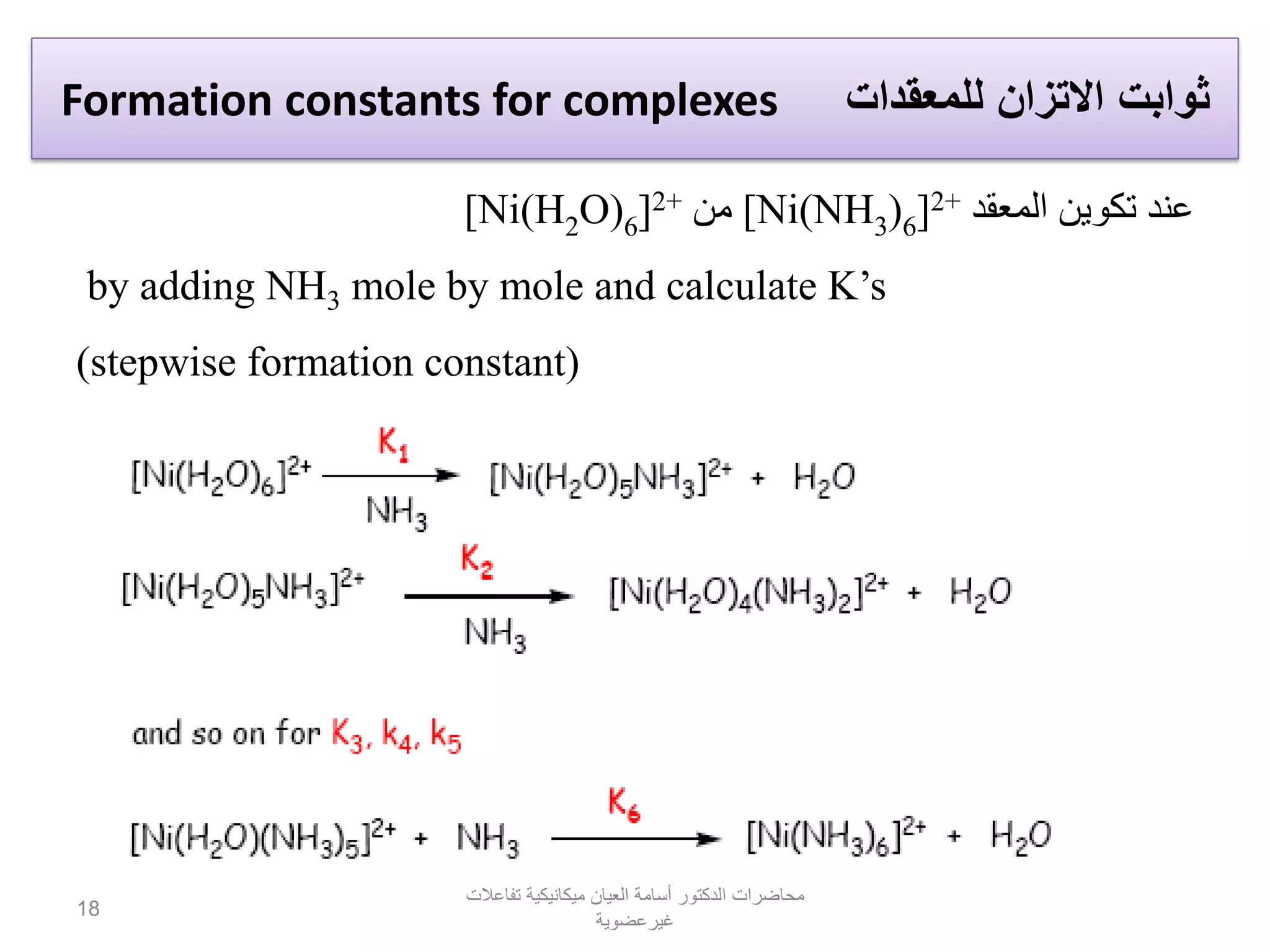 ‫ثوابت‬‫االتزان‬‫للمعقدات‬Formation constants for complexes
‫المعقد‬ ‫تكوين‬ ‫عند‬2+[Ni(NH3)6]‫من‬2+[Ni(H2O)6]
by adding NH3 mole by mole and calculate K’s
(stepwise formation constant)
‫تفاعالت‬ ‫ميكانيكية‬ ‫العيان‬ ‫أسامة‬ ‫الدكتور‬ ‫محاضرات‬
‫غيرعضوية‬
18
 