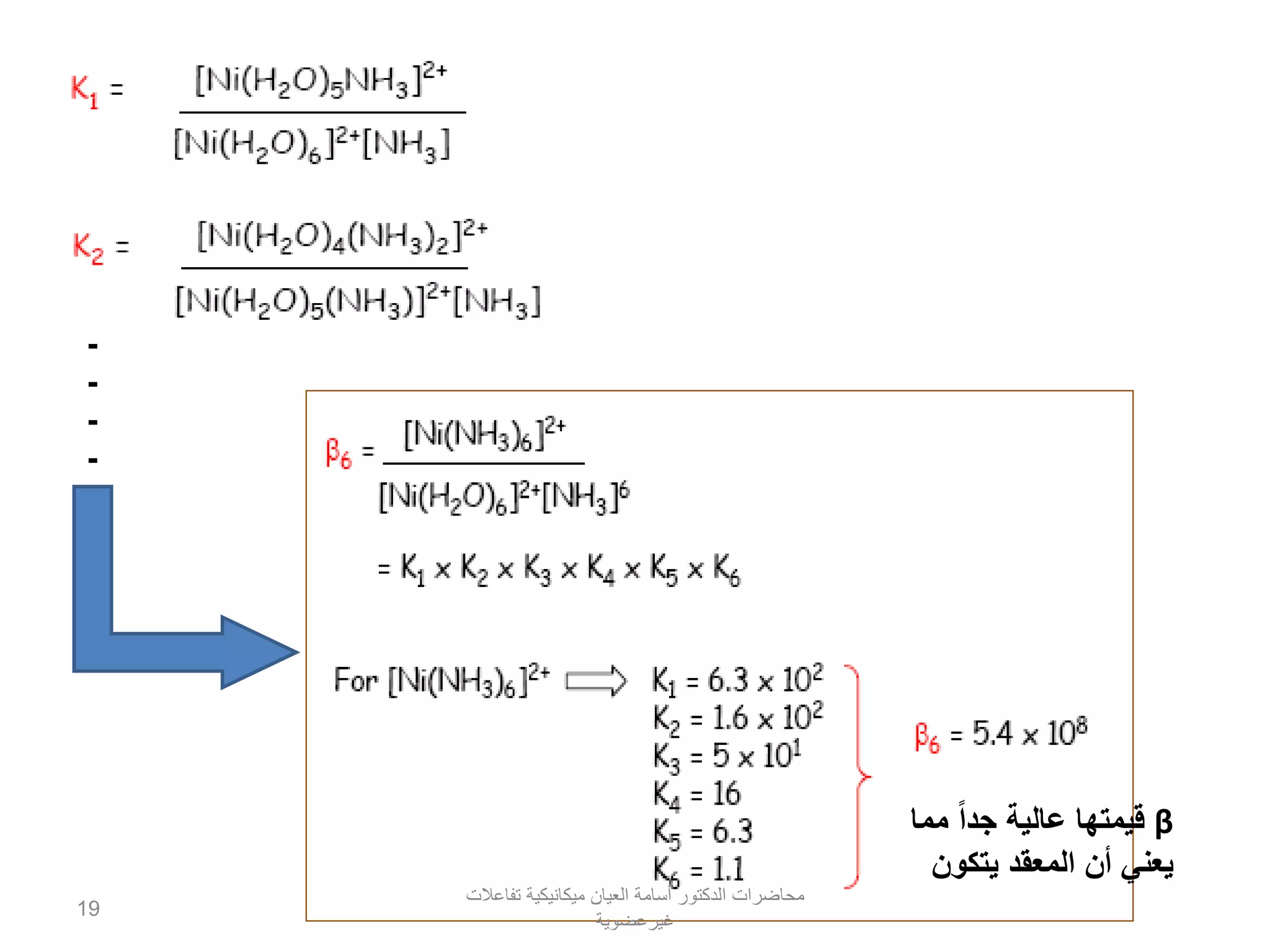 β‫مما‬ ً‫ا‬‫جد‬ ‫عالية‬ ‫قيمتها‬
‫يتكون‬ ‫المعقد‬ ‫أن‬ ‫يعني‬
-
-
-
-
‫تفاعالت‬ ‫ميكانيكية‬ ‫العيان‬ ‫أسامة‬ ‫الدكتور‬ ‫محاضرات‬
‫غيرعضوية‬
19
 