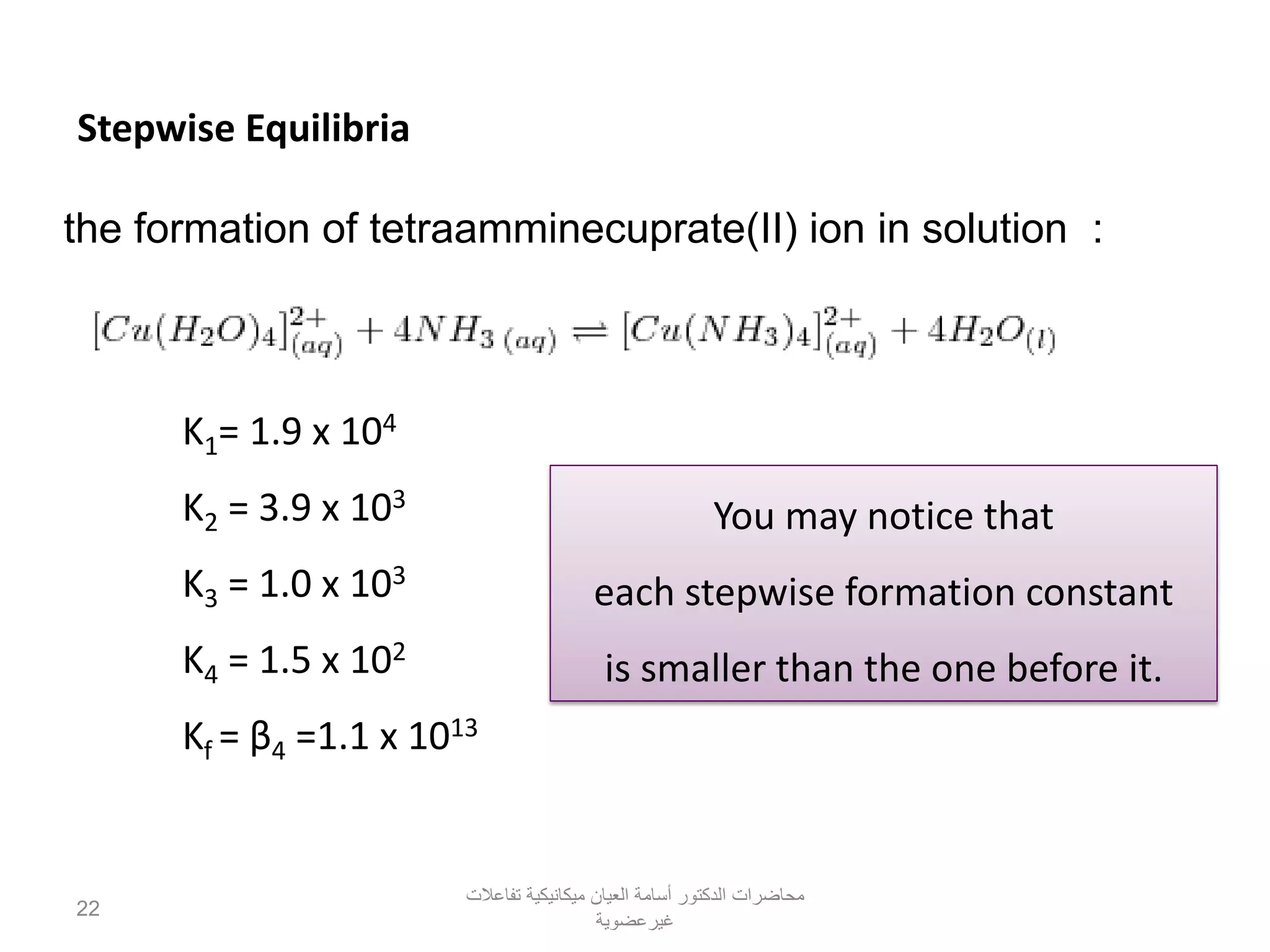 Stepwise Equilibria
the formation of tetraamminecuprate(II) ion in solution :
You may notice that
each stepwise formation constant
is smaller than the one before it.
K1= 1.9 x 104
K2 = 3.9 x 103
K3 = 1.0 x 103
K4 = 1.5 x 102
Kf = β4 =1.1 x 1013
‫تفاعالت‬ ‫ميكانيكية‬ ‫العيان‬ ‫أسامة‬ ‫الدكتور‬ ‫محاضرات‬
‫غيرعضوية‬
22
 