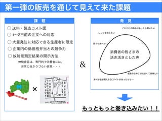 ➡検査証は、専門的で消費者には、!
 非常に分かりづらい表現・・・
第一弾の販売を通じて見えて来た課題
課 題 発 見
＆
⃝ 送料・製造コスト面
⃝ 1∼2日前の注文への対応
⃝ 大量発注に対応できる生産者に限定
⃝ 企業内の低価格弁当との競争力
消費者の皆さまの!
活き活きとした声
食材が直接買えるECサイトがあったらな…
家でも食べたい
これだけの商品があったら買いたい
レシピを知りたい
福島のなめこは大きくて美味しい
もっともっと巻き込みたい！！
⃝ 放射能測定結果の開示方法
×
 