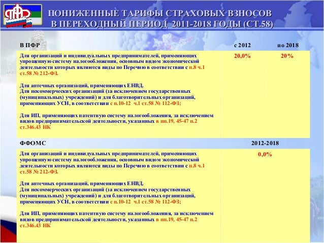 Отчетность по президентскому гранту