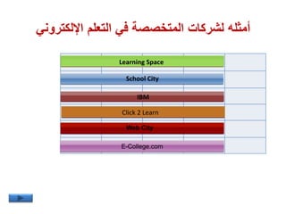 ‫اإللكترون‬ ‫التعلم‬ ‫في‬ ‫المتخصصة‬ ‫لشركات‬ ‫أمثله‬‫ي‬
E-College.com
Web City
Click 2 Learn
IBM
School City
Learning Space
 
